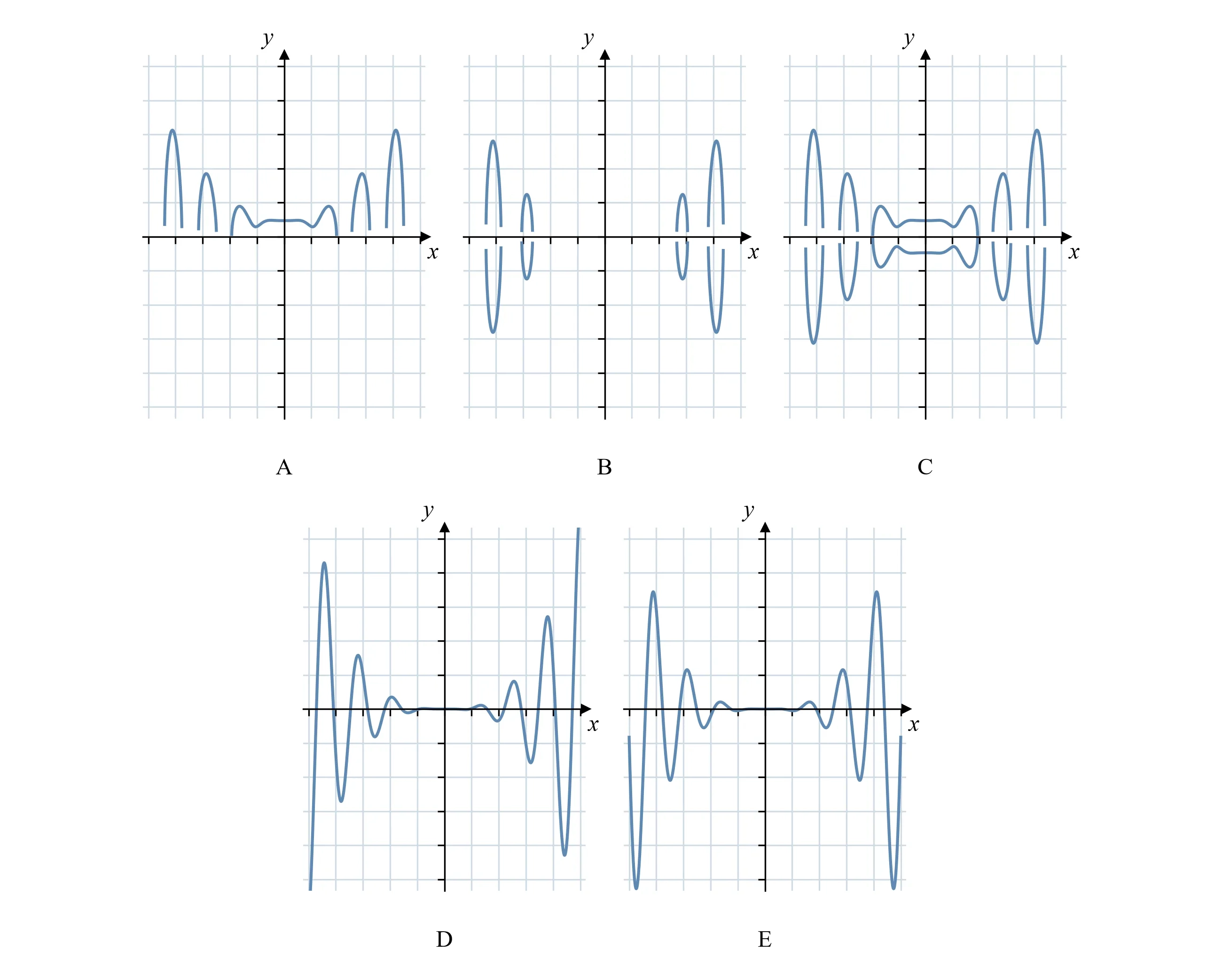 Question 16 diagram