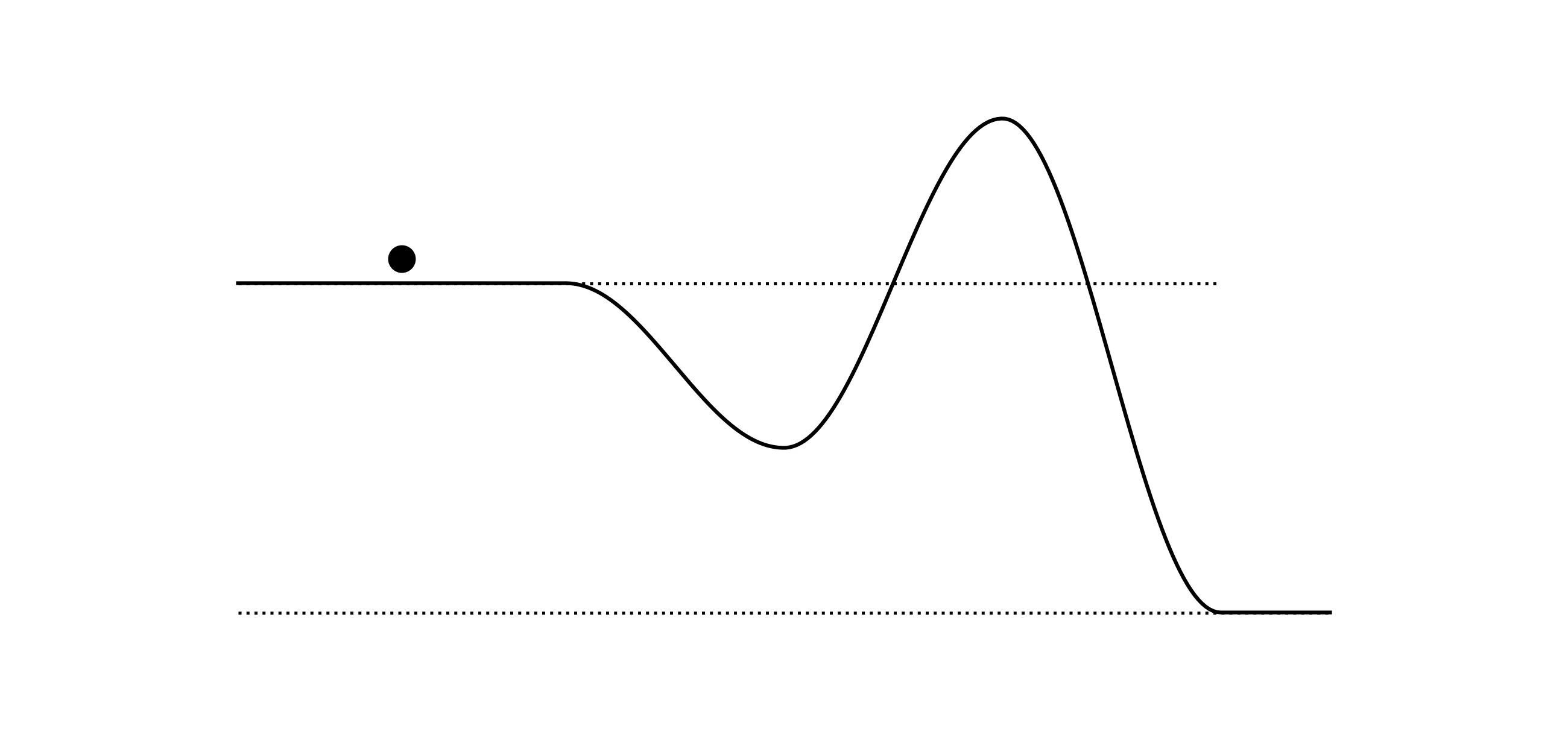 Question 17 diagram