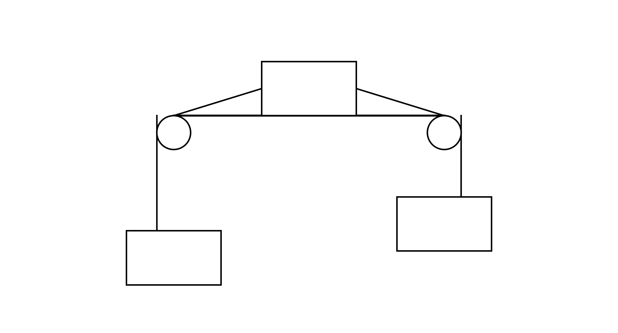 Question 18 diagram