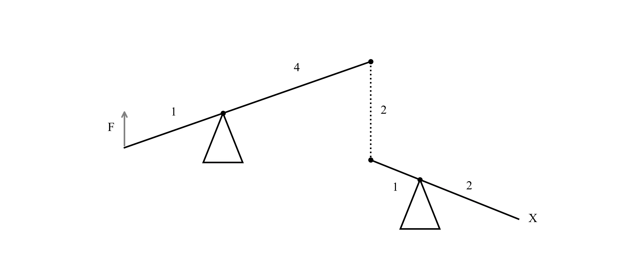 Question 19 diagram