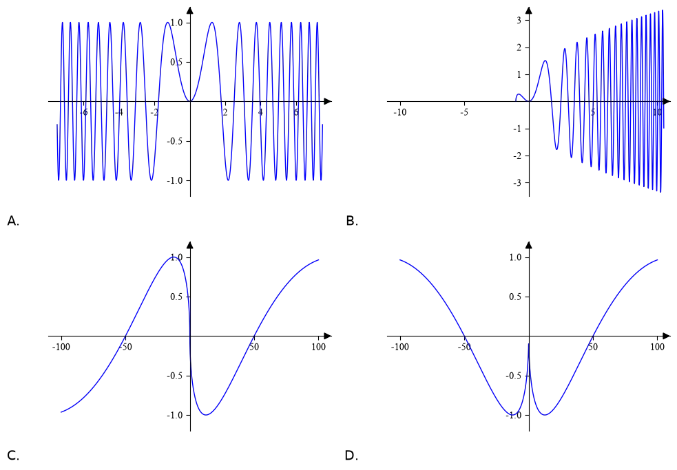 Question 7 diagram
