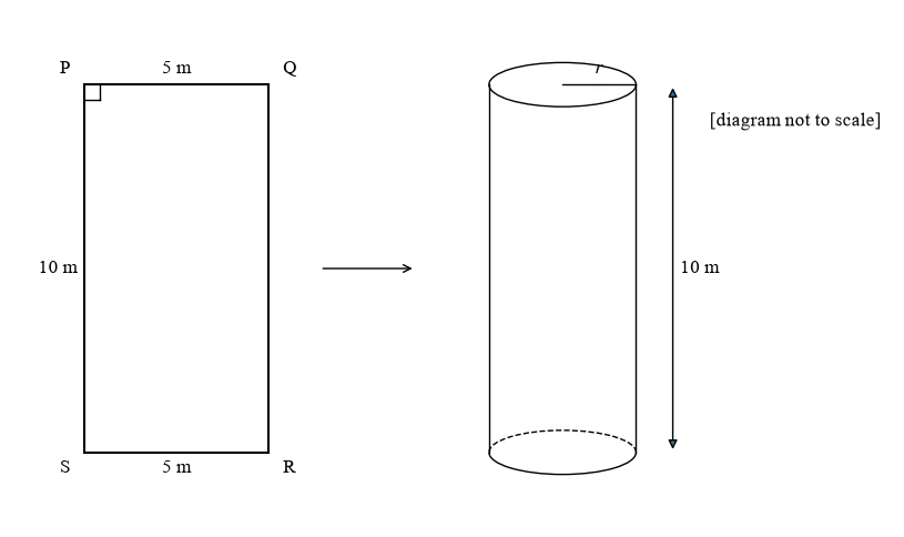 Question 22 diagram