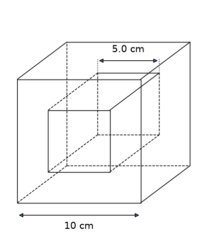 Question 17 diagram